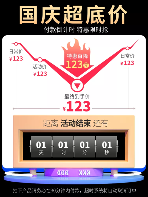 国庆节活动公告价格曲线直通车主图预览效果