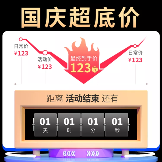 国庆节活动公告价格曲线直通车主图预览效果