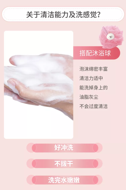 洗护用品/沐浴露/套系轮播主图3预览效果