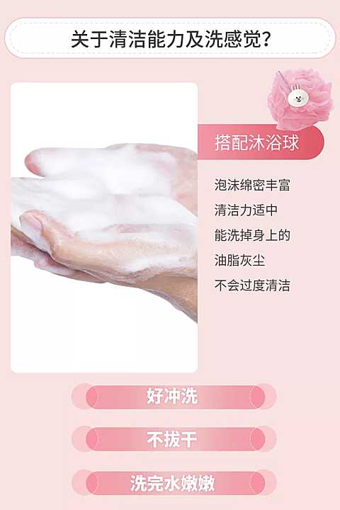 洗护用品/沐浴露/套系轮播主图3