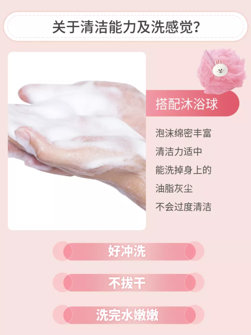 洗护用品/沐浴露/套系轮播主图3预览效果