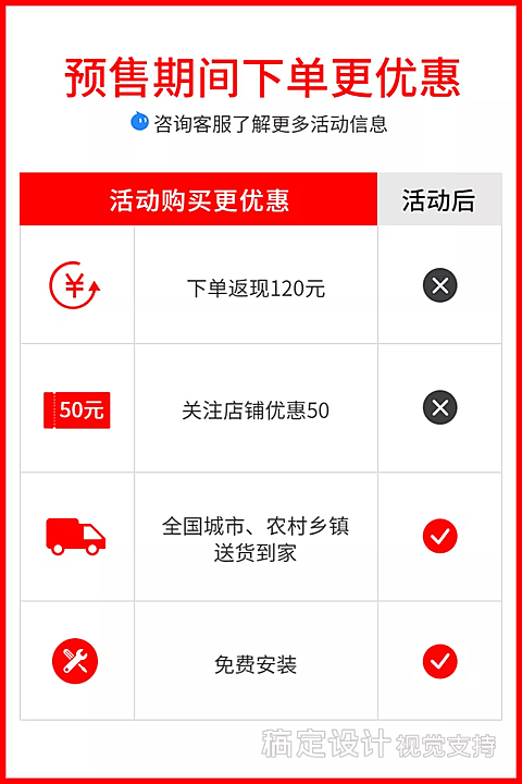 双十二/双12/数码家电/店铺通知/售后/直通车活动主图