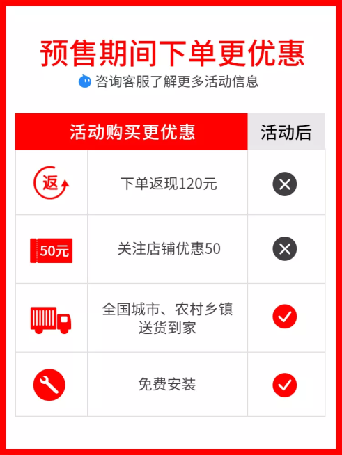 双十二/双12/数码家电/店铺通知/售后/直通车活动主图预览效果