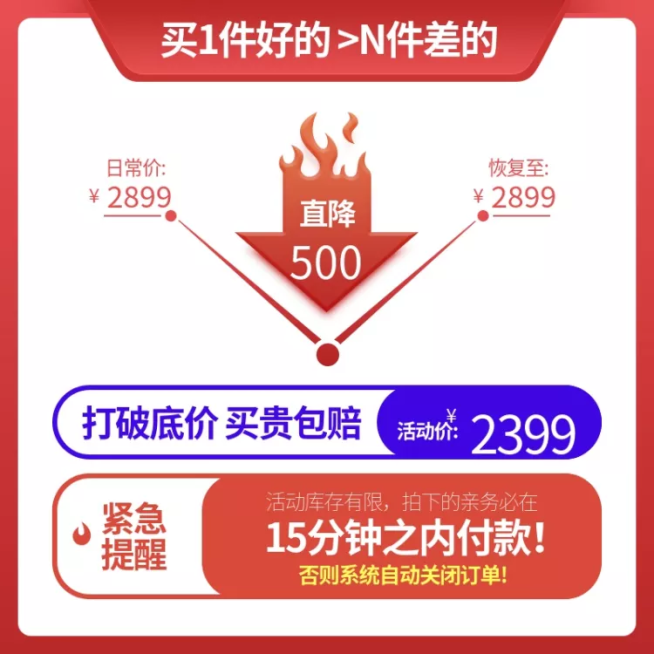 国庆节价格曲线创意活动主图预览效果