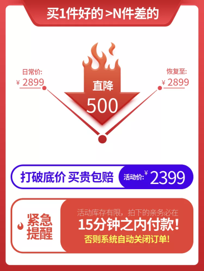 国庆节价格曲线创意活动主图