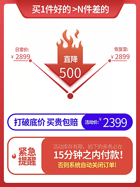 国庆节价格曲线创意活动主图