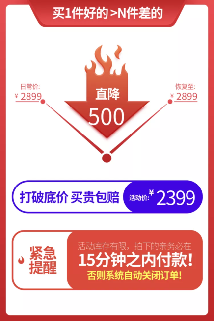 国庆节价格曲线创意活动主图预览效果