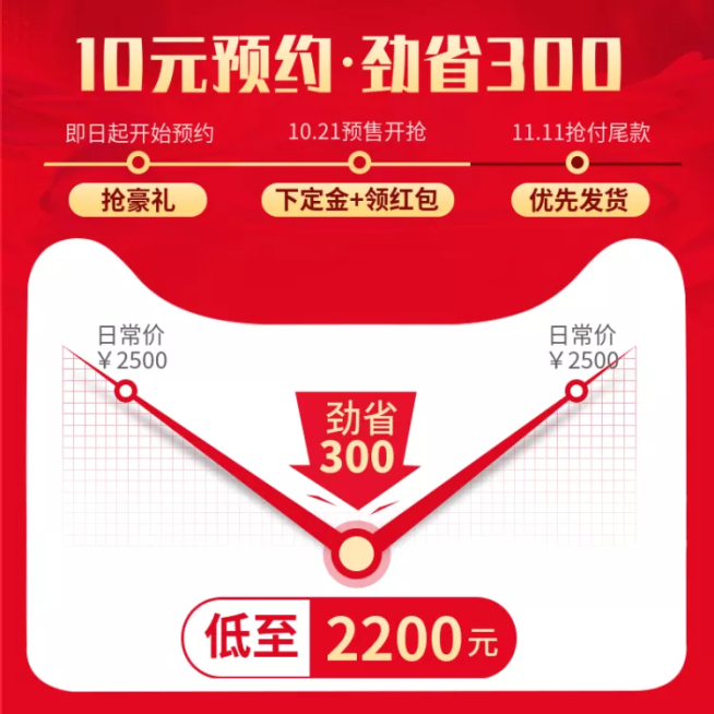 双十一预售时间线预约立省活动主图预览效果