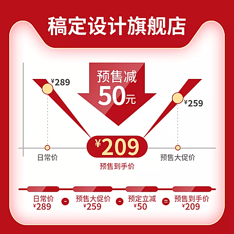 双十一预售价格曲线时间线创意活动主图