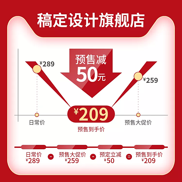 双十一预售价格曲线时间线创意活动主图