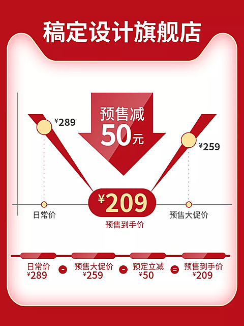 双十一预售价格曲线/时间线创意活动主图