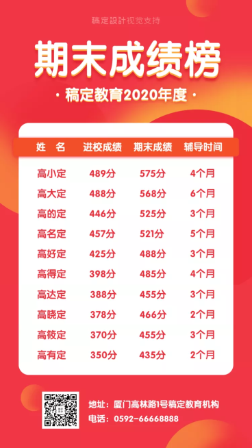期末成绩榜/可延长手机海报预览效果