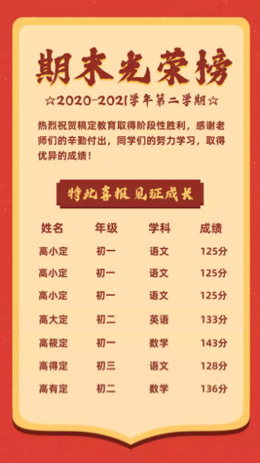 期末喜报成绩榜单积分榜可延长海报预览效果