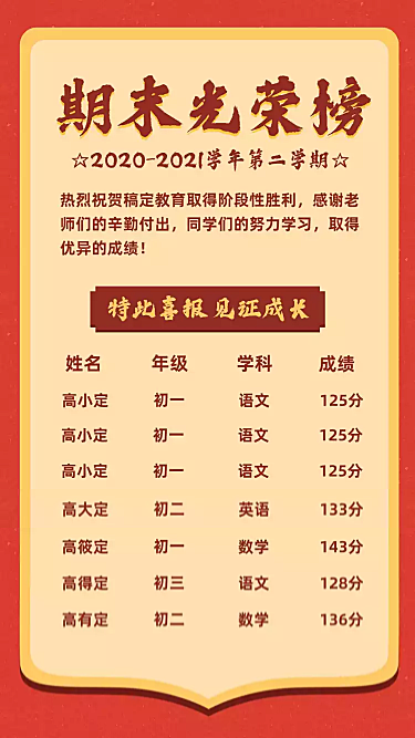期末喜报成绩榜单积分榜可延长海报