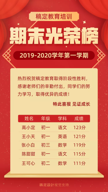 中小学期末考/成绩榜单/可延长手机海报预览效果