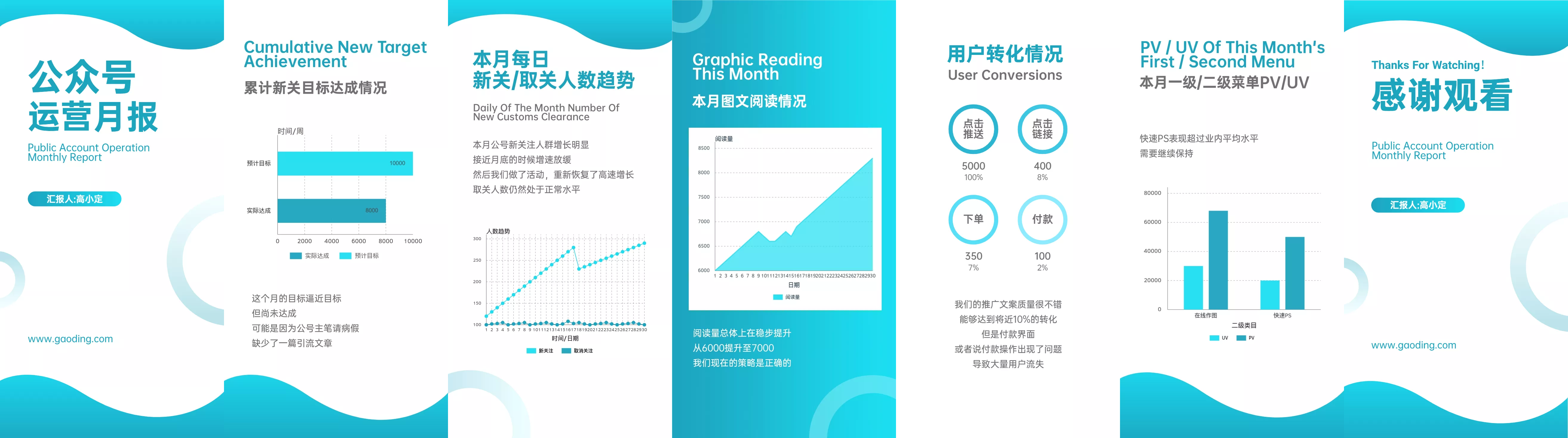 PPT蓝色背景图片免费下载,PPT蓝色背景设计素材,PPT蓝色背景模板