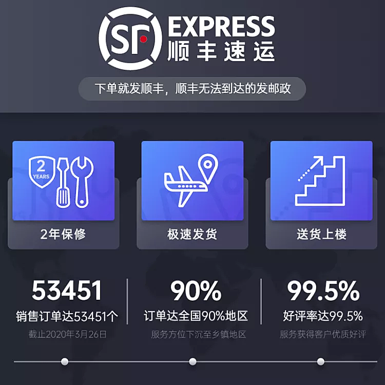 发货快递说明售后服务主图
