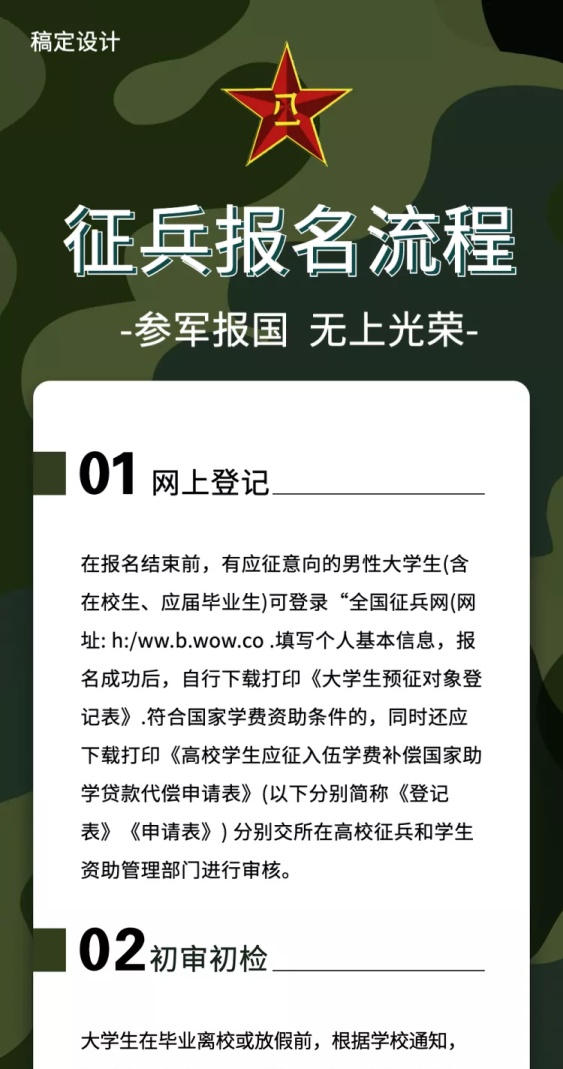 征兵季参军报名流程文章长图