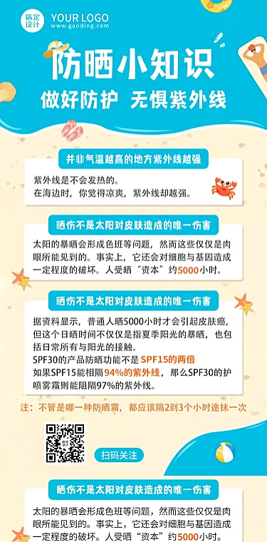 夏季专题防嗮小知识可延长海报