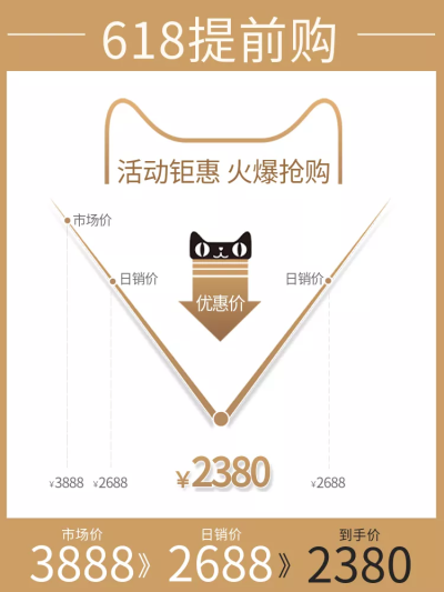 双十二/双12/通用/618提前购/价格曲线/活动主图