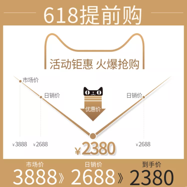 双十二/双12/通用/618提前购/价格曲线/活动主图预览效果