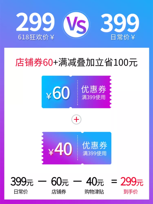 618/简约/通用优惠券/折扣价/活动主图预览效果