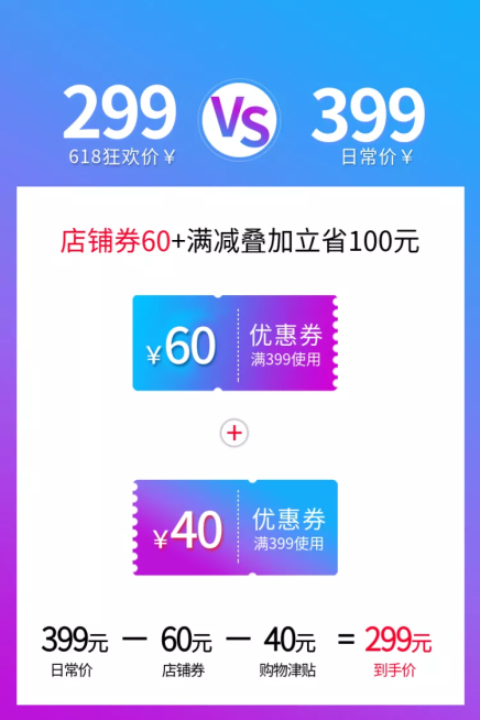 618/简约/通用优惠券/折扣价/活动主图预览效果