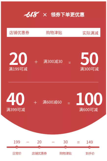 618优惠券/通用/活动主图预览效果