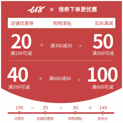 618优惠券/通用/活动主图