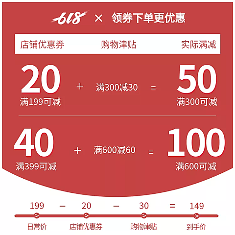 618优惠券/通用/活动主图