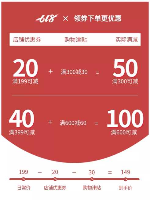 618优惠券/通用/活动主图预览效果