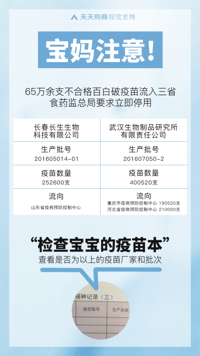 宝妈注意假疫苗