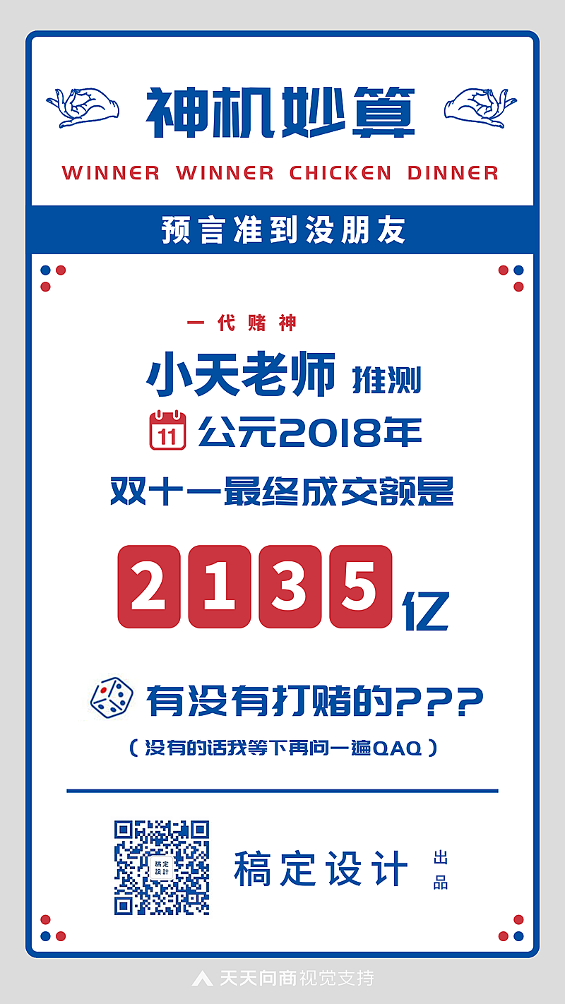 双十一成交预测简约白色手机海报