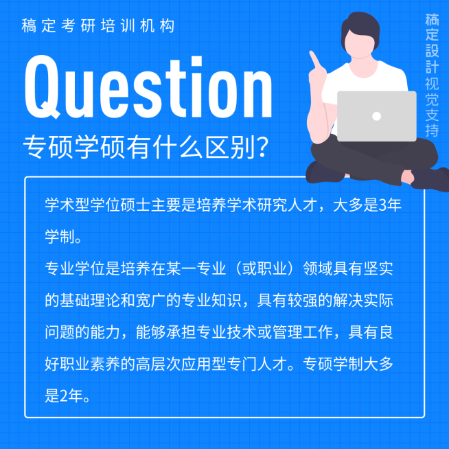 互动问答专硕学硕知识卡片百科全书预览效果