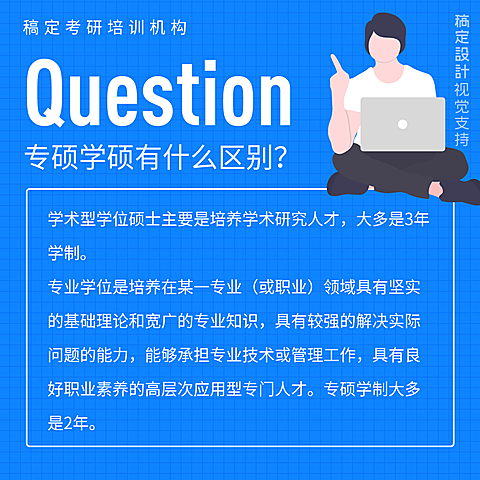 互动问答专硕学硕知识卡片百科全书