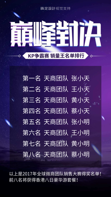 销售王排行榜巅峰对决预览效果