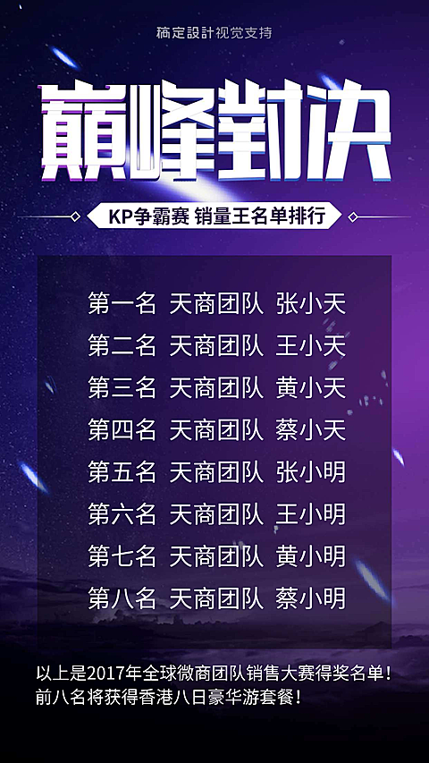 销售王排行榜巅峰对决