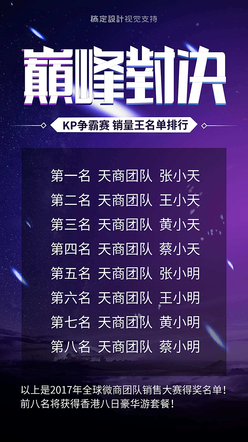 销售王排行榜巅峰对决