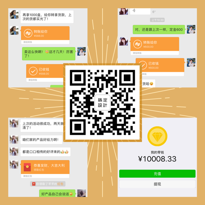 四格多图二维码晒单方形海报预览效果